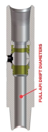 drill-stem-safety-valves
